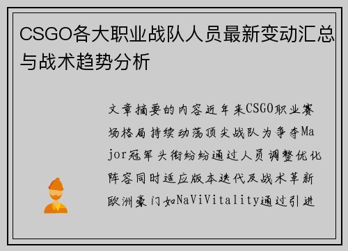 CSGO各大职业战队人员最新变动汇总与战术趋势分析